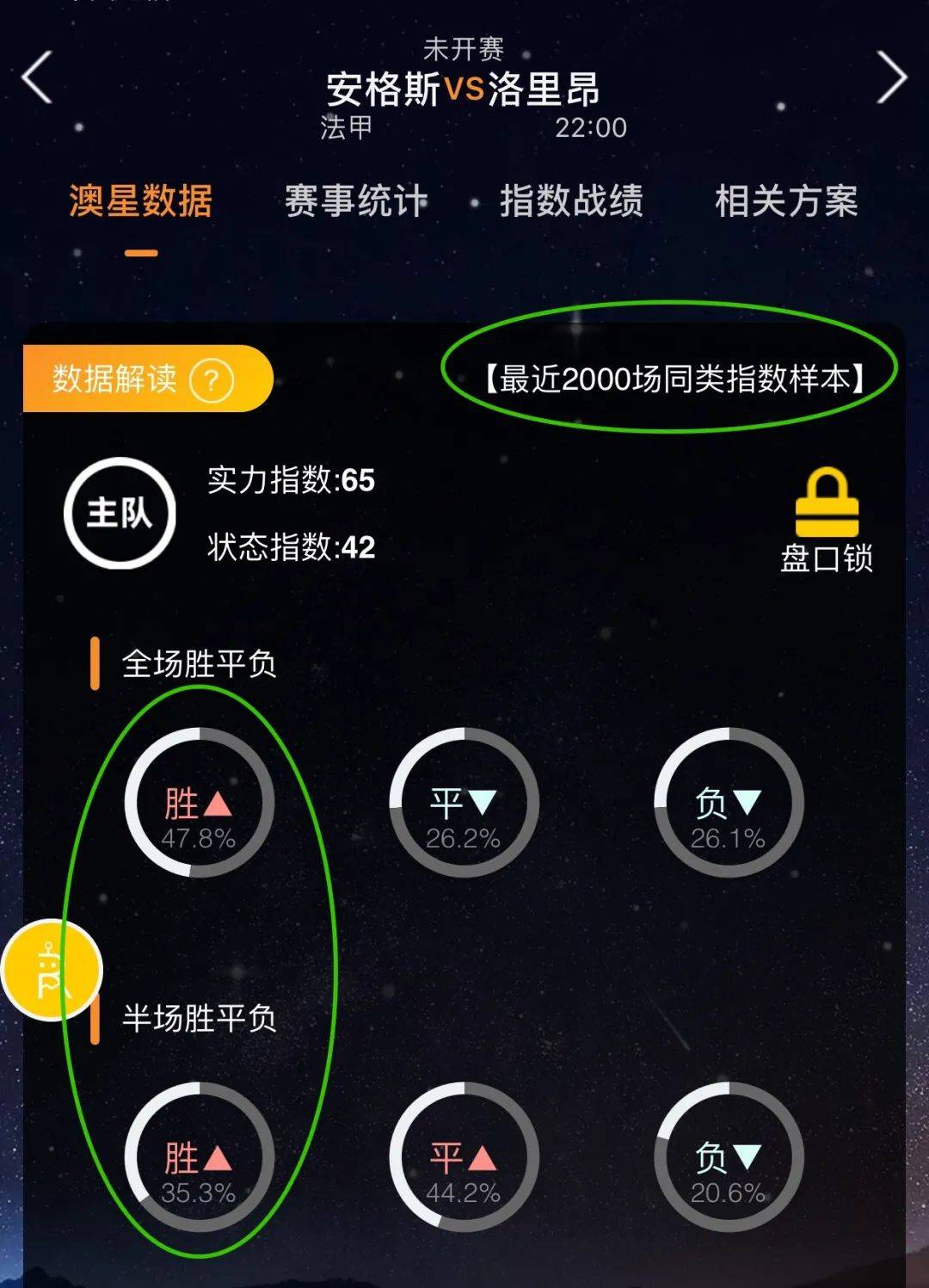 社会各界